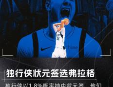 NBA选秀大会：夏洛特黄蜂和菲尼克斯太阳达成交易