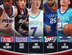 夏洛特黄蜂后场新星辛普森：下赛季能否取得突破？(xia luo te huang feng hou chang xin xing xin pu sen xia sai ji neng fou qu de tu po)