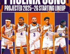 美媒预测菲尼克斯太阳先发球员场均得分