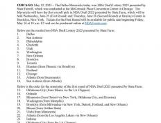 杨瀚森试训亚特兰大老鹰，多支首轮球队已完成