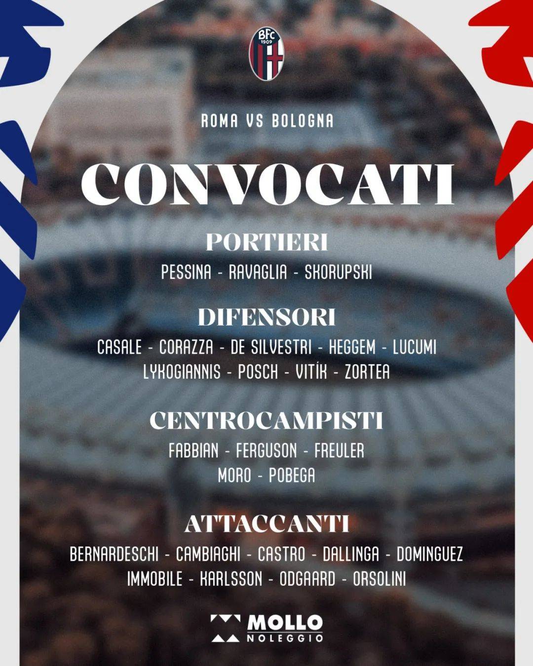 意甲联赛：罗马加斯佩里尼首秀，博洛尼亚更上一层楼