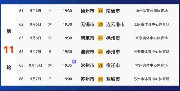 八强争夺进入白热化！“苏超”第十一轮来了
